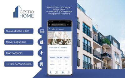 Gestio Home V4: Más intuitiva, segura y potente