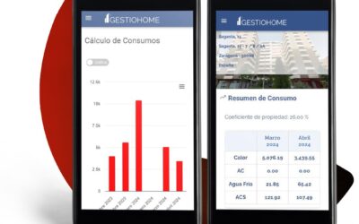 Ventajas de la lectura remota frente a sistemas tradicionales